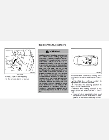 nissan rogue 2022 owners manual